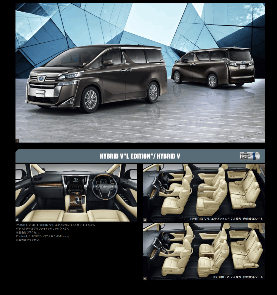 ヴェルファイア30系前期の中古車の「Z」エアロボディ「V」標準ボディ車体比較